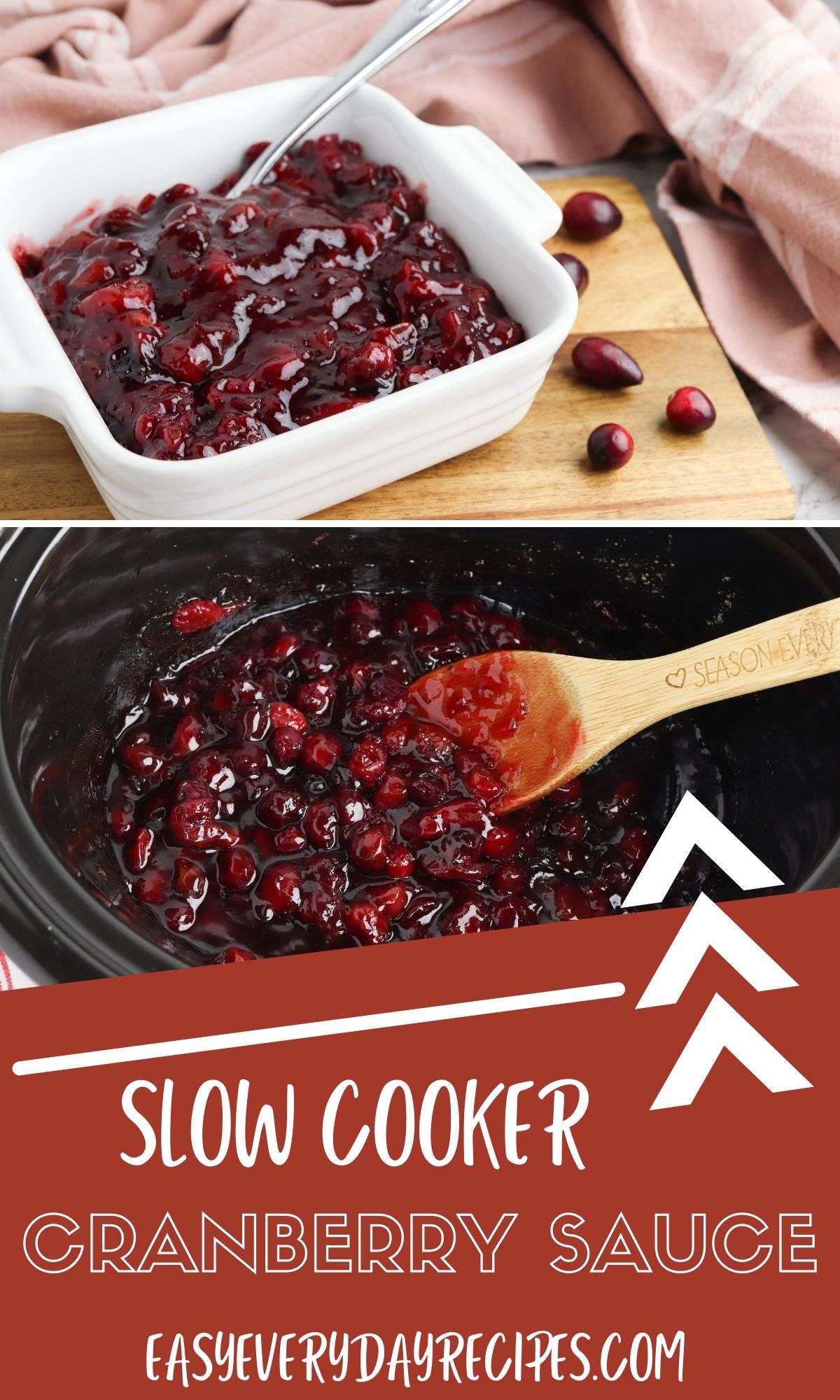 Easy Homemade Cranberry Sauce Recipe | Easy Everyday Recipes
