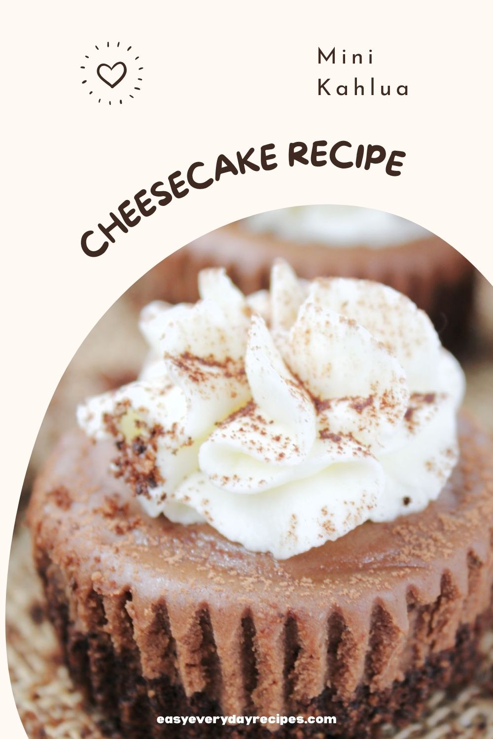 Mini Kahlua Cheesecake Recipe 14 Mini Kahlua Cheesecake Recipe pin