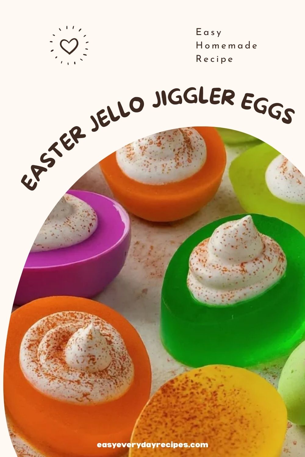 Easter Deviled Jello Eggs 8 Easter Jello Jiggler Eggs pin