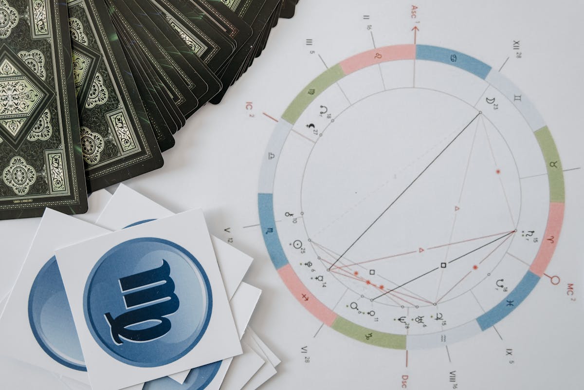 The Zodiac Signs Most Likely to Outlast Humanity’s Collapse 4 Astrology chart and tarot cards with zodiac symbols, perfect for mystical themes.